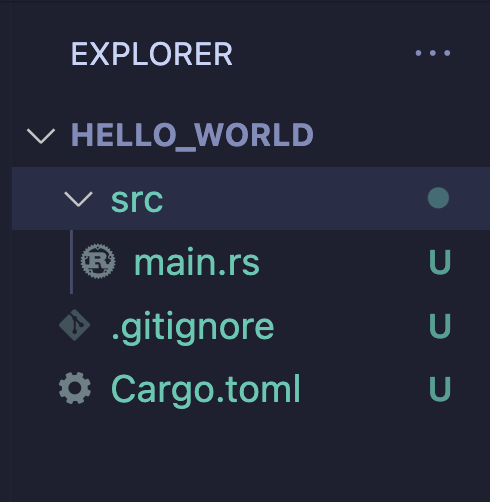Getting Started with Rust: An Introduction to Cargo